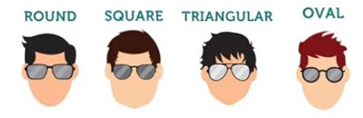 Briller til mænd - hvad er din ansigtsform